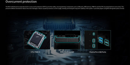 MSI PRO H610M-S DDR4 INTEL H610 Support Intel Core 14th/13th/12th Gen Processors Pentium Gold and Celeron LGA 1700 motherboard