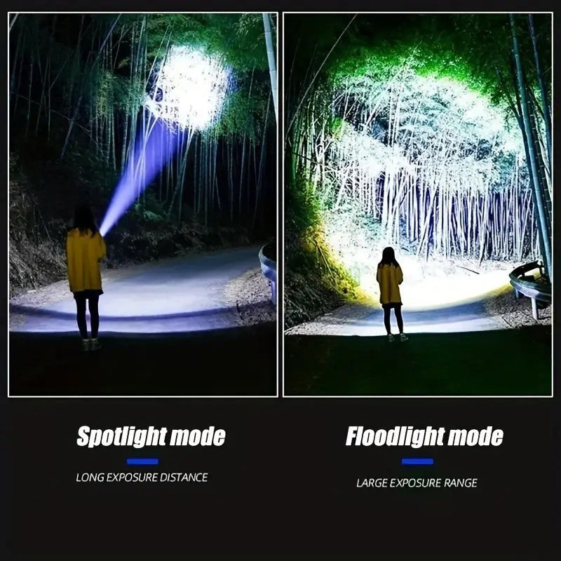 Super Bright LED Handheld Outdoor Flashlight, Adjustable Zoom, USB Rechargeable and dischargeable with Type-C Interface 1800mah