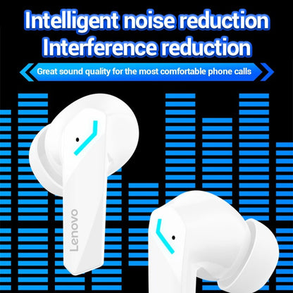 Lenovo GM2 PRO New Bluetooth 5.3 Headset Sports Running True Wireless In-Ear Gaming Low Latency Dual Mode Music Headphones