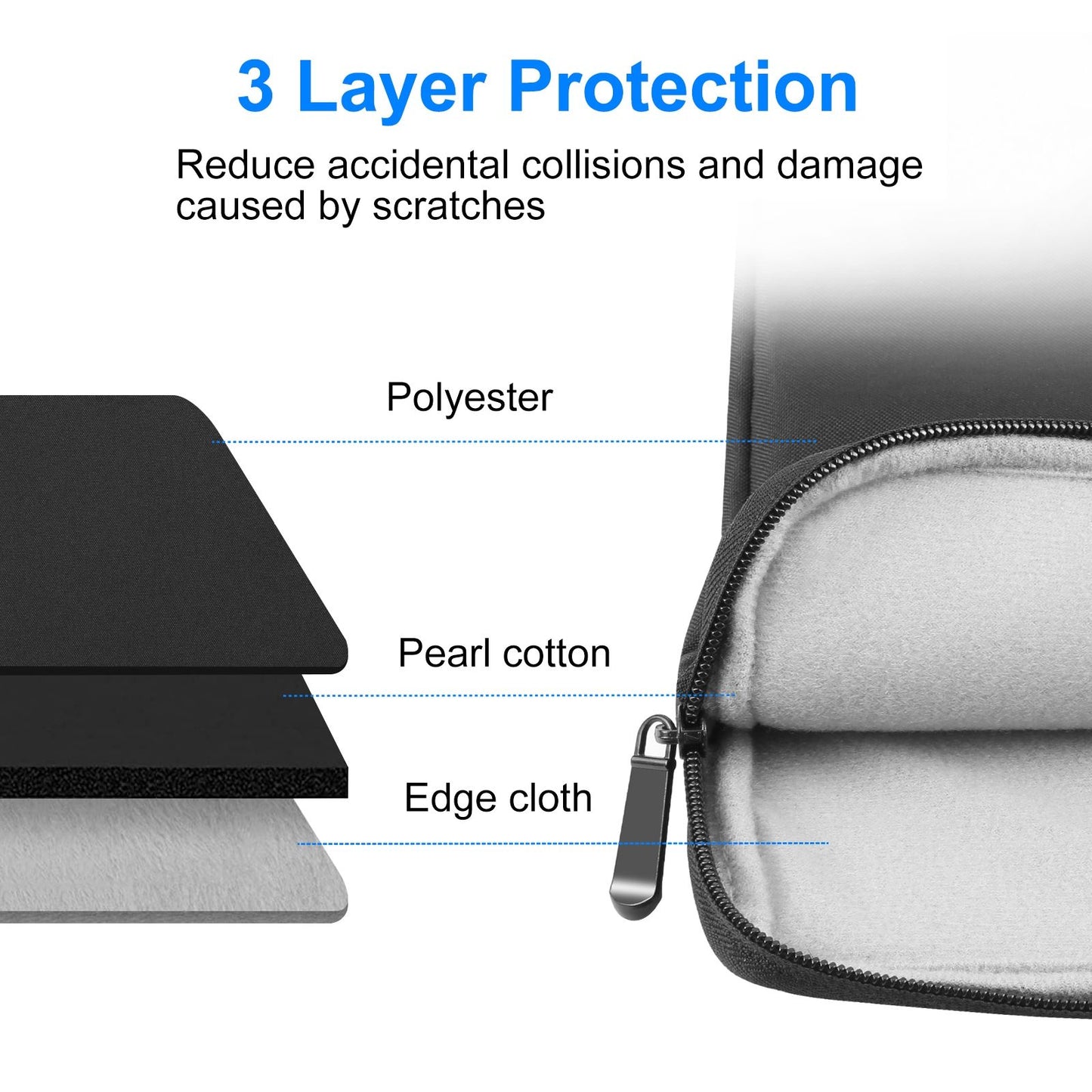 Capa para notebook HAWEEL 11 13 15 polegadas para Xiaomi Huawei HP DELL Bolsa para laptop com zíper Bolsa de transporte Capa à prova de choque para Macbook