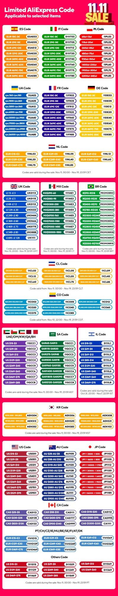 100ml Sophisticated Women’s Perfume – 12 Captivating Scents with Sweet Fruity Floral Notes and Warm Woody Undertones