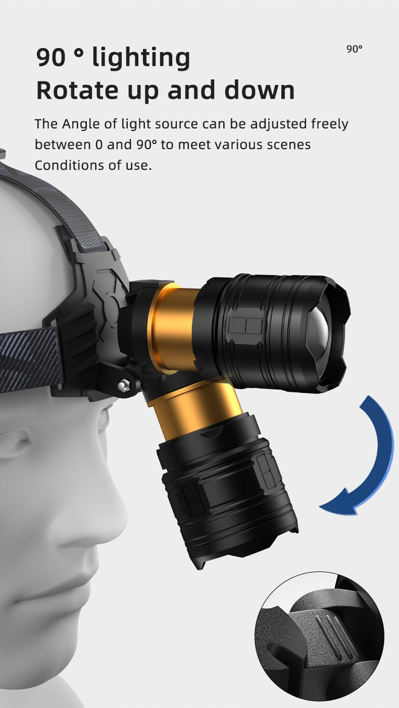 COBA Powerful XHP360 36-core Headlamp Flashlight 18650 Rechargeable ZOOM Head Flashlights High Power Head Lamp Fishing Headlight