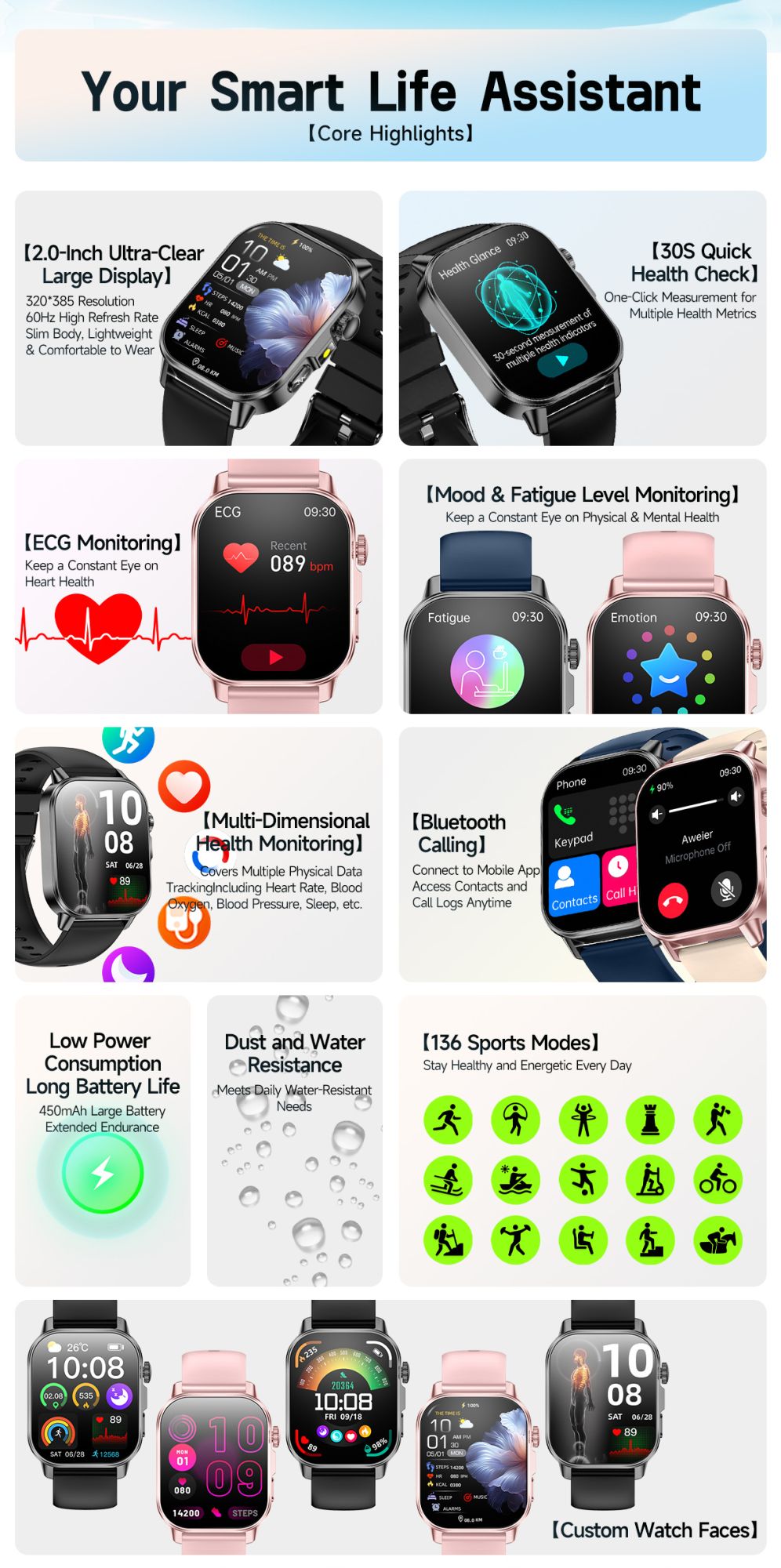 2026 New AI Health Diagnosis Smart Watch Body Analysis Uric Acid Blood lipids ECG+PPG Blood pressure call Smart watch Men Women