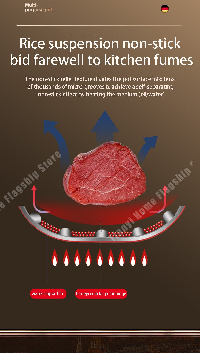 Panela Wok de Aço Inoxidável 316 Antiaderente Favo de Mel para Cozinhar Bife Fogão a Gás Panela de Indução Geral Utensílio de Cozinha
