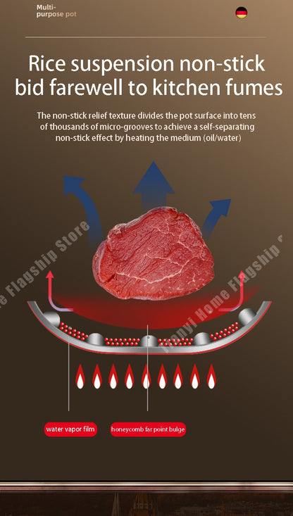Panela Wok de Aço Inoxidável 316 Antiaderente Favo de Mel para Cozinhar Bife Fogão a Gás Panela de Indução Geral Utensílio de Cozinha
