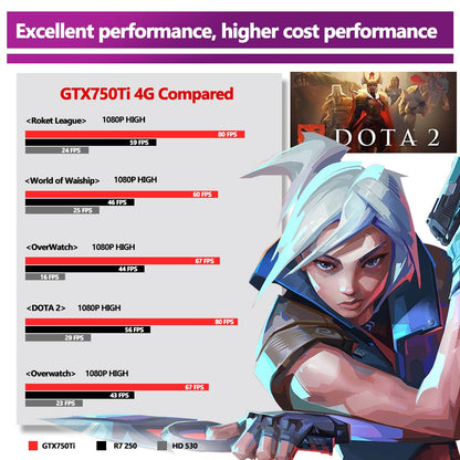 Placa de Vídeo AIBOMAN NVIDIA GTX750Ti 4G GDDR5 128Bit 28nm PCI Express 3.0 X16 para Jogos Componentes de Computador de Mesa