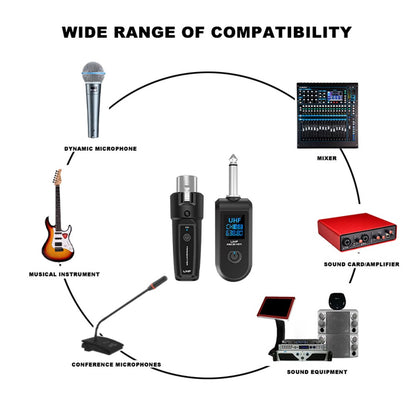 Conversor de Microfone Sem Fio XLR Recarregável Transmissor e Receptor Microfones para Mesa de Áudio Microfone Dinâmico Guitarra Elétrica