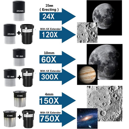 BORWOLF 90600 Telescópio Astronômico, Alta Potência Grande Abertura 90MM HD Profissional para Observação de Espaço Profundo Observação de Estrelas,