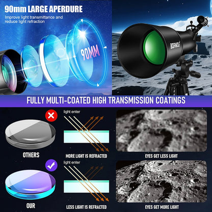 BORWOLF 90600 Telescópio Astronômico, Alta Potência Grande Abertura 90MM HD Profissional para Observação de Espaço Profundo Observação de Estrelas,