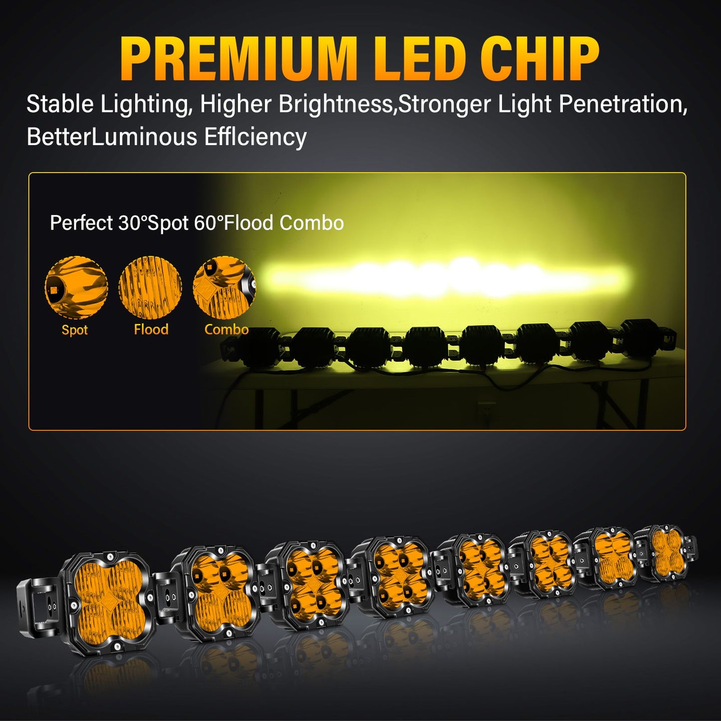 4in 30W Amer Cube LED Pod Light Spot Flood Combo Beam Work Lights,3055K/3530K Car Off-Road Driving Lamp for Truck,SUV,Motorcycle