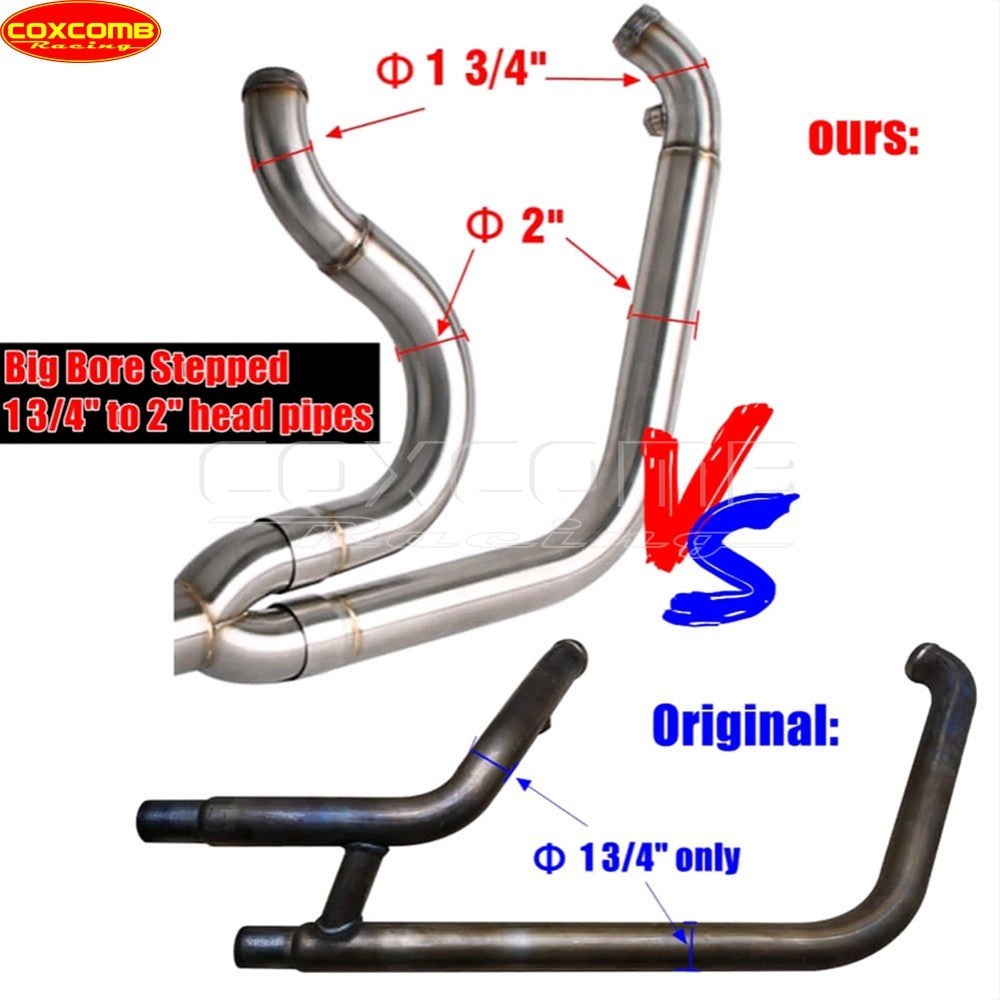 Slip On Exhaust Muffler System Motorcycle Complete Exhaust Pipe For Harley Dyna Street Bob FXDB FXDBB FXDBP FXDBI Limited FXDBC