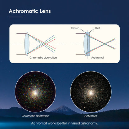 Telescópio Astronômico Refrator Svbony SV48P 90/102mm Abertura OTA com Focador de Duas Velocidades para Astrofotografia de Céu Profundo