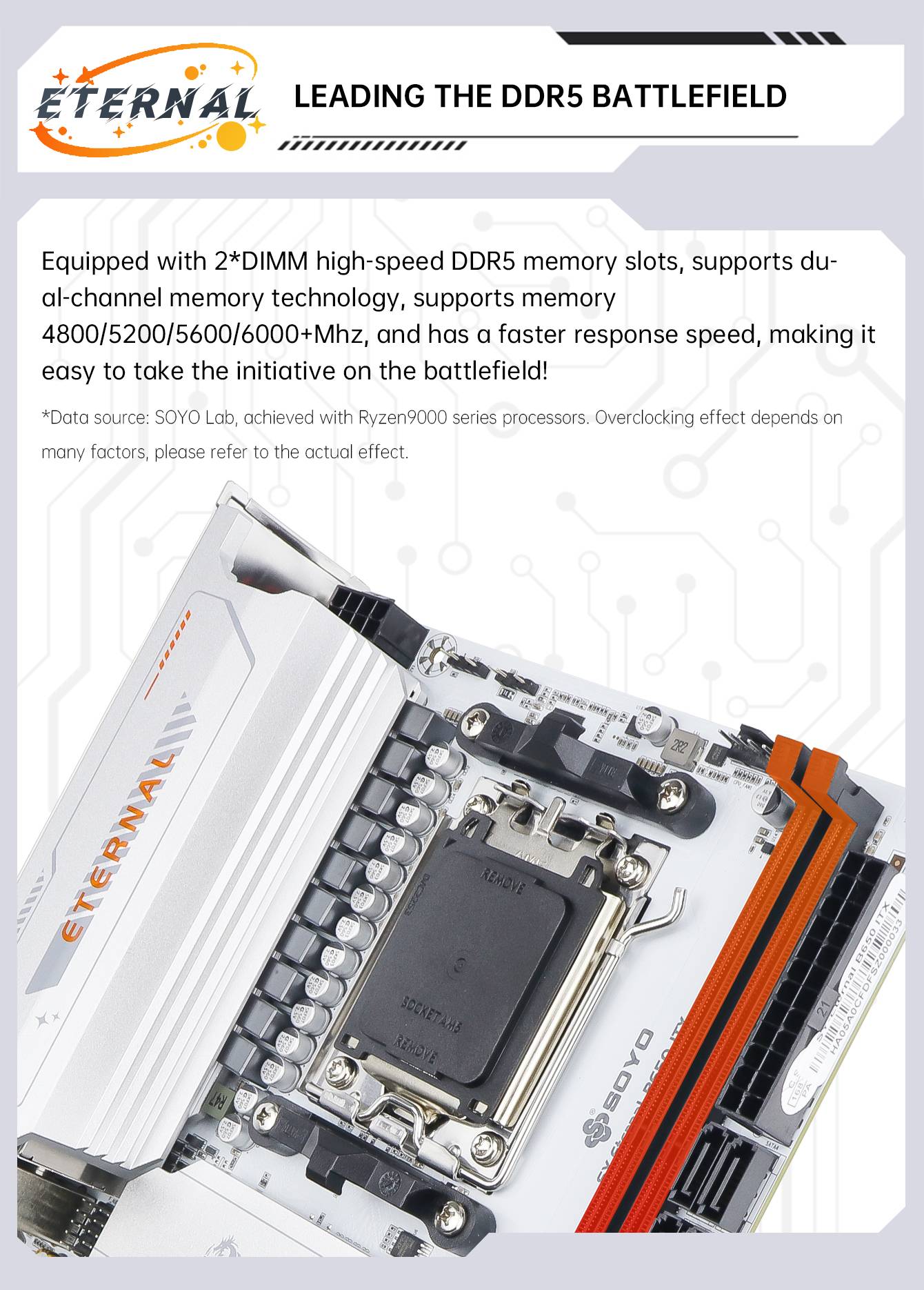 Placa-Mãe Mini SOYO B650ITX AMD AMD Ryzen AM5 DDR5 Suporta Processadores CPU 7000 8000 9000 Pcie5.0x16 Pcie4.0x4 M.2 ARGB WIFI6
