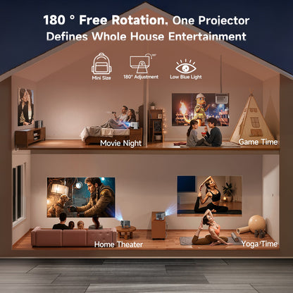 Projetor Magcubic HY350MAX GT 900 ANSI com Google TV, projetor nativo 1080p, foco automático, portátil, Android, home theater