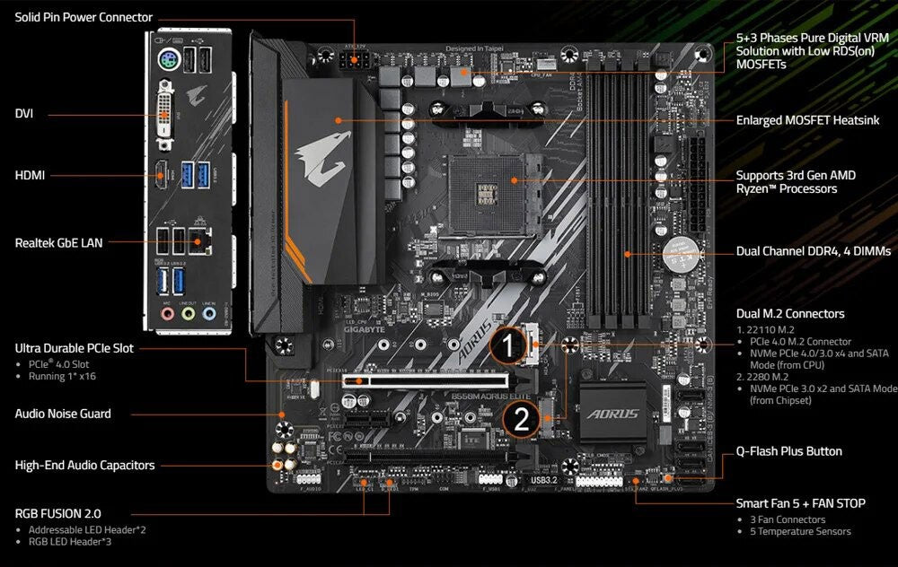 GIGABYTE New B550M AORUS ELITE Motherboard Micro-ATX Socket AM4 For Ryzen 5000 4000 3000 Series CPU Dual Channel DDR4 SATA3 M.2