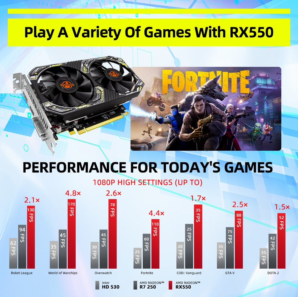Placa de vídeo AIBOMAN Gamer Preta e Amarela AMD RX550 4GB GDDR5 128Bit com Fan Duplo Acessórios de Montagem para Computador Jogos de Escritório Elétricos