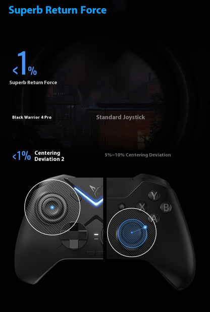 Flydigi Vader4 PRO Wireless Gaming Controller 1000Hz Force Switch Trigger RGB Real Vibration Elite APEX 4 Gamepad for PC Switch2