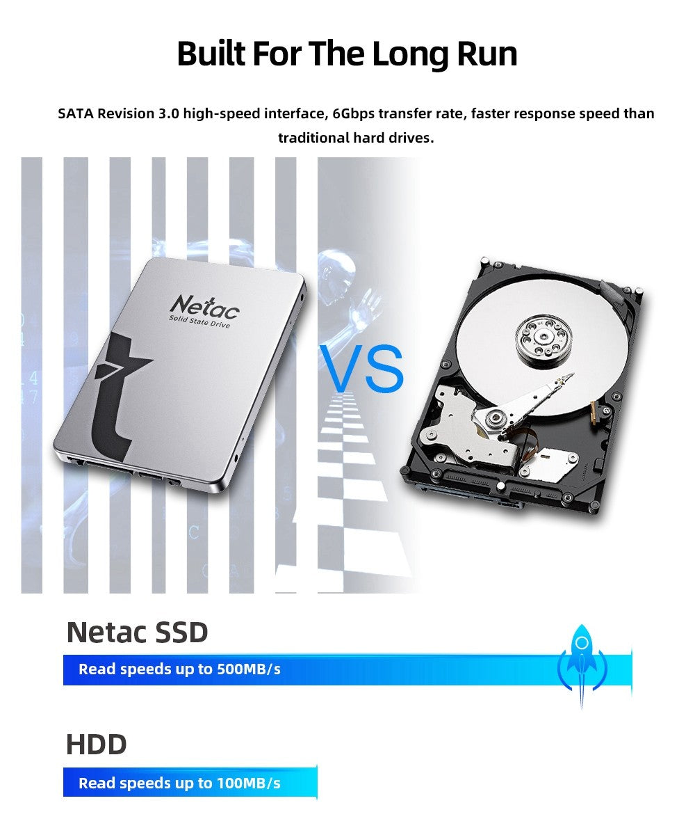 Netac SSD SATAIII 2.5 polegadas SSDs 4 TB 2 TB 1 TB 512 GB para PC Disco Rígido 128 GB 256 GB HD Desktop Unidade de Estado Sólido N530S