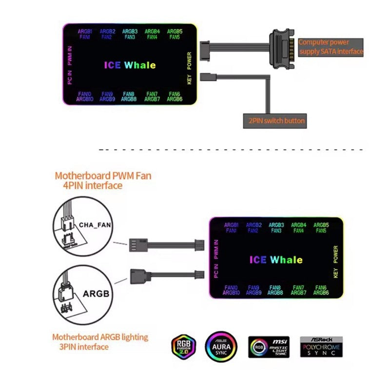 ICE Whale C10 1 to 10 PWM&ARGB Case Fan Hub Splitter 4Pin PWM 3Pin ARGB SATA Power Interface With Remote Control