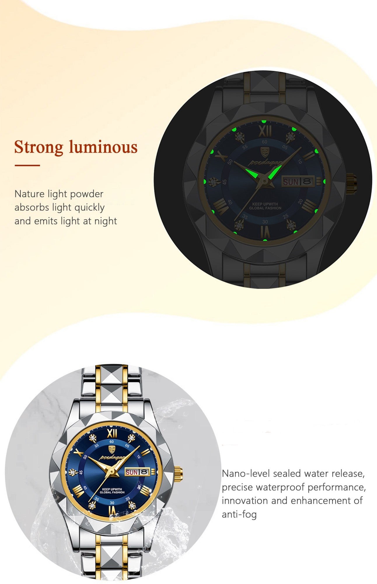 POEDAGAR Luxury Ladies Dress Watch Luminous Waterproof Week Date Woman Wristwatch Stainless Steel Women Quartz Watches reloj+box