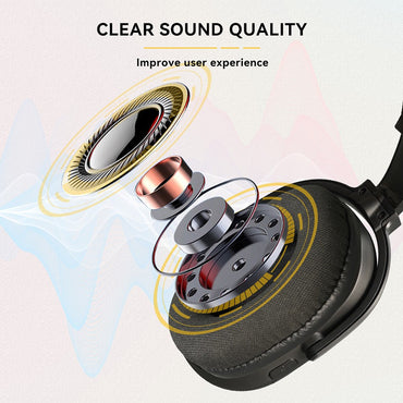 Wireless Headphone Bluetooth Headset for Mobile Phone Computer TV Earphone With Multifunction Base Rechargeable Saving Function