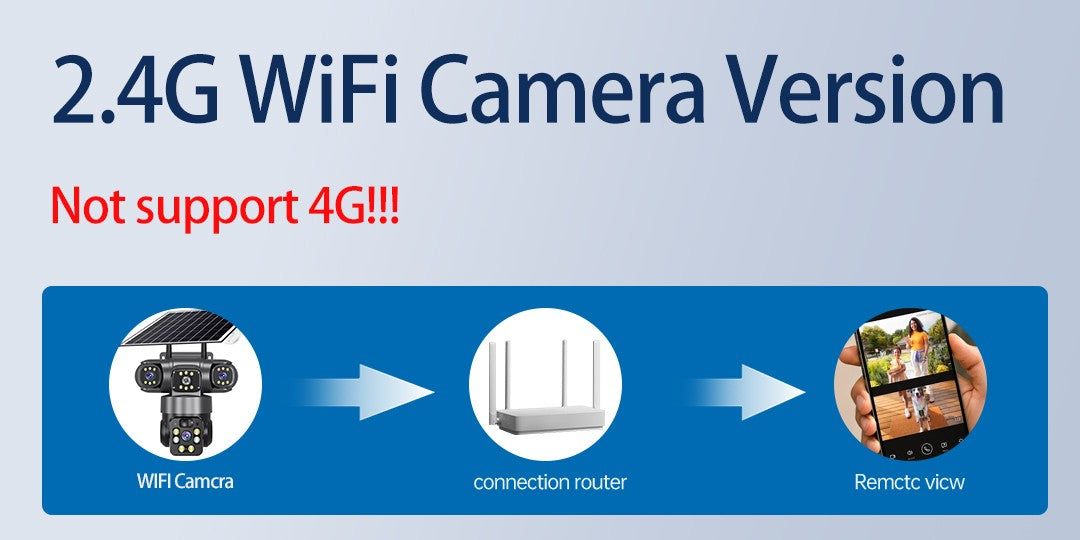 WiFi Solar Camera Three Lenses Outdoor 15MP 8K HD Low Power Battery IP Camera PIR Night Vision V380 Pro CCTV Security Protection