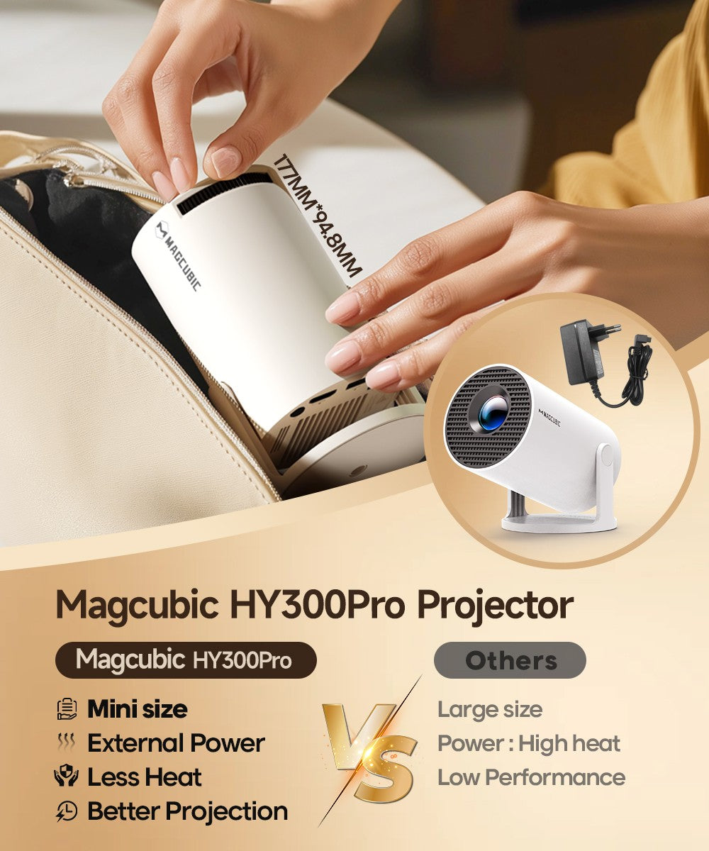 Projetor Magcubic 8K HD Android14 HY300 Pro Wifi6 290ANSI Allwinner H726 BT5.4 1080P 1280*720P Cinema Externo portátil