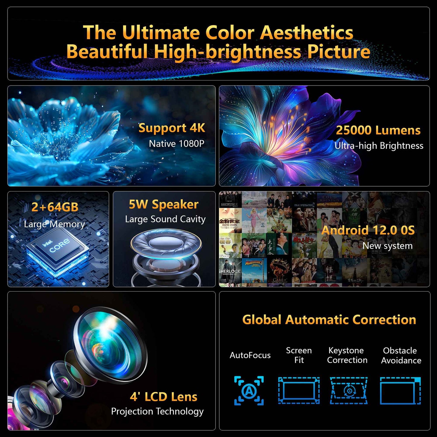 HORLAT M4 Projetor Portátil 25000 Lumens Android12 Mini Projetor 4K 64G Foco Automático Keystone Full HD 1080P 3D Home Theater WiFi6