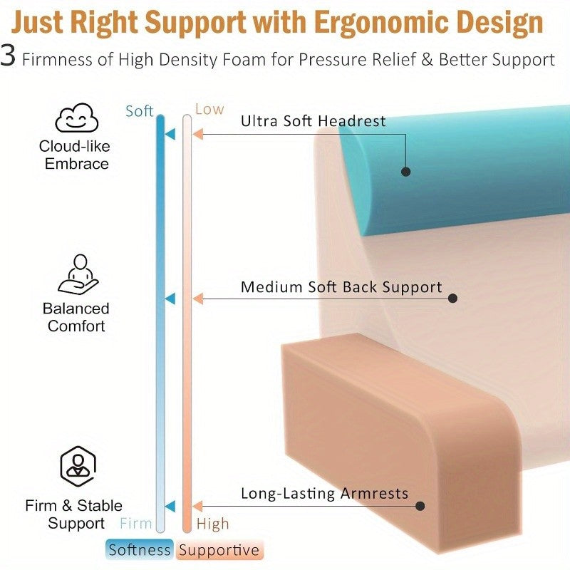 Home Bed Reading Pillow Cushion Adjustable Adult Headrest Pillow Perfect for Watching TV Reading Gaming or Resting Decoration ??