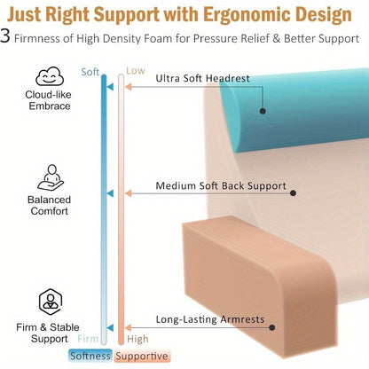 Home Bed Reading Pillow Cushion Adjustable Adult Headrest Pillow Perfect for Watching TV Reading Gaming or Resting Decoration ??