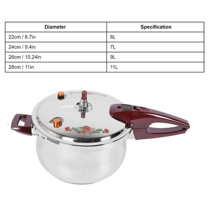11L Pressure Cooker 80KPA Stainless Steel Multifunctional Multiple Security Guard with Ergonomic Handle Stovetop Pressure Cooker