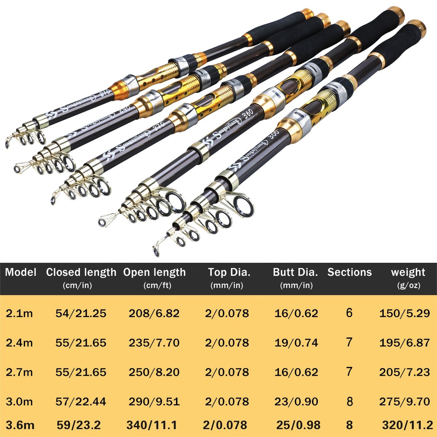 Sougayilang 2.1m-3.6m Spinning Fishing Rod Carbon Trout Carp Telescopic Fishing Pole Lure Fishing Rod Tackle