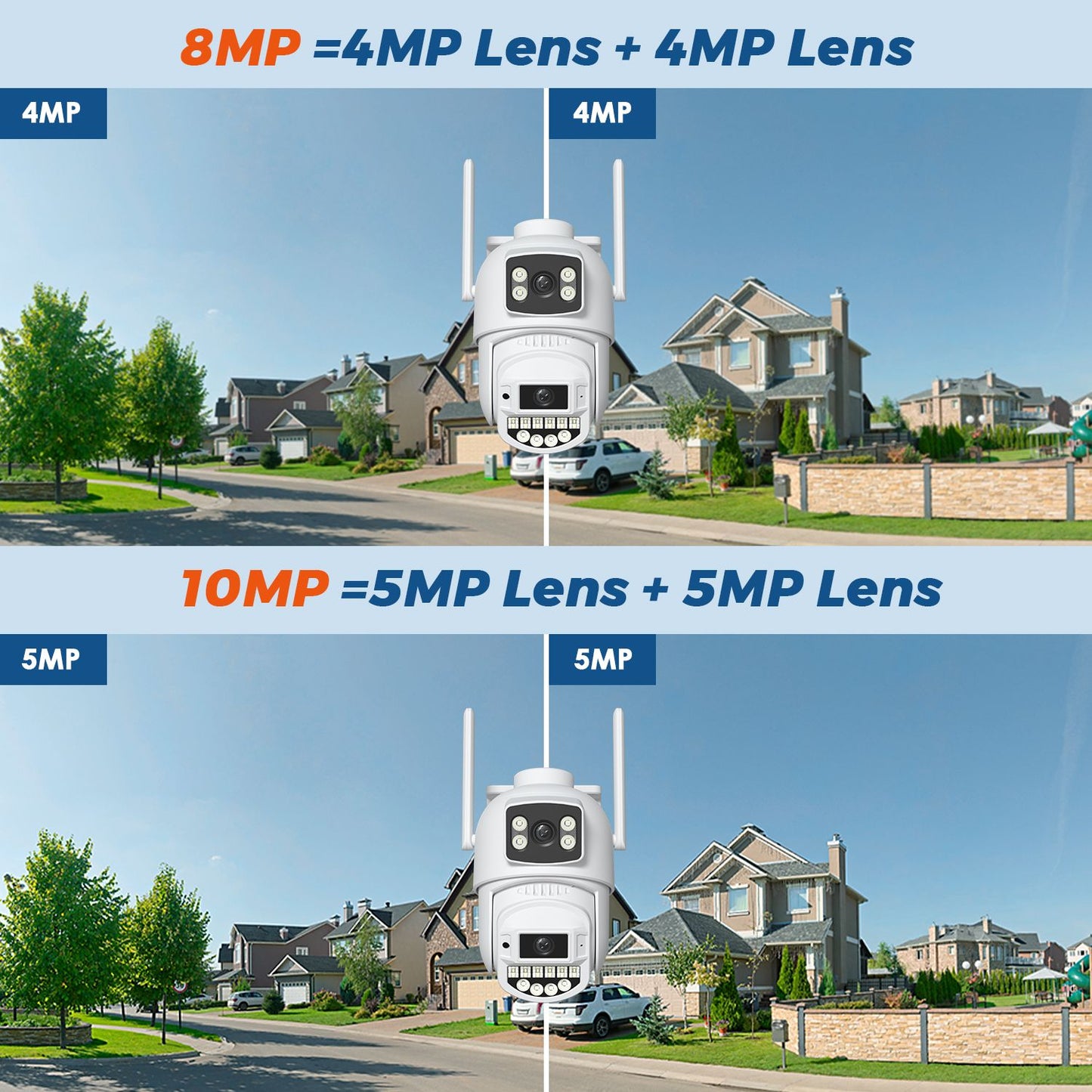 10MP 5K Wifi IP Camera Outdoor 2.4GHZ 5GHZ PTZ Surveillance Camera Dual Lens Dual Screens Email Alert 4K Security Protection