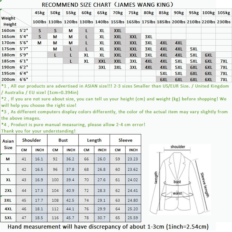 Men's Casual One-Button Plaid Suit Two-Piece Set Business No-Ironing Best Man M-5XL 2025 Fashion Comfortable Fit