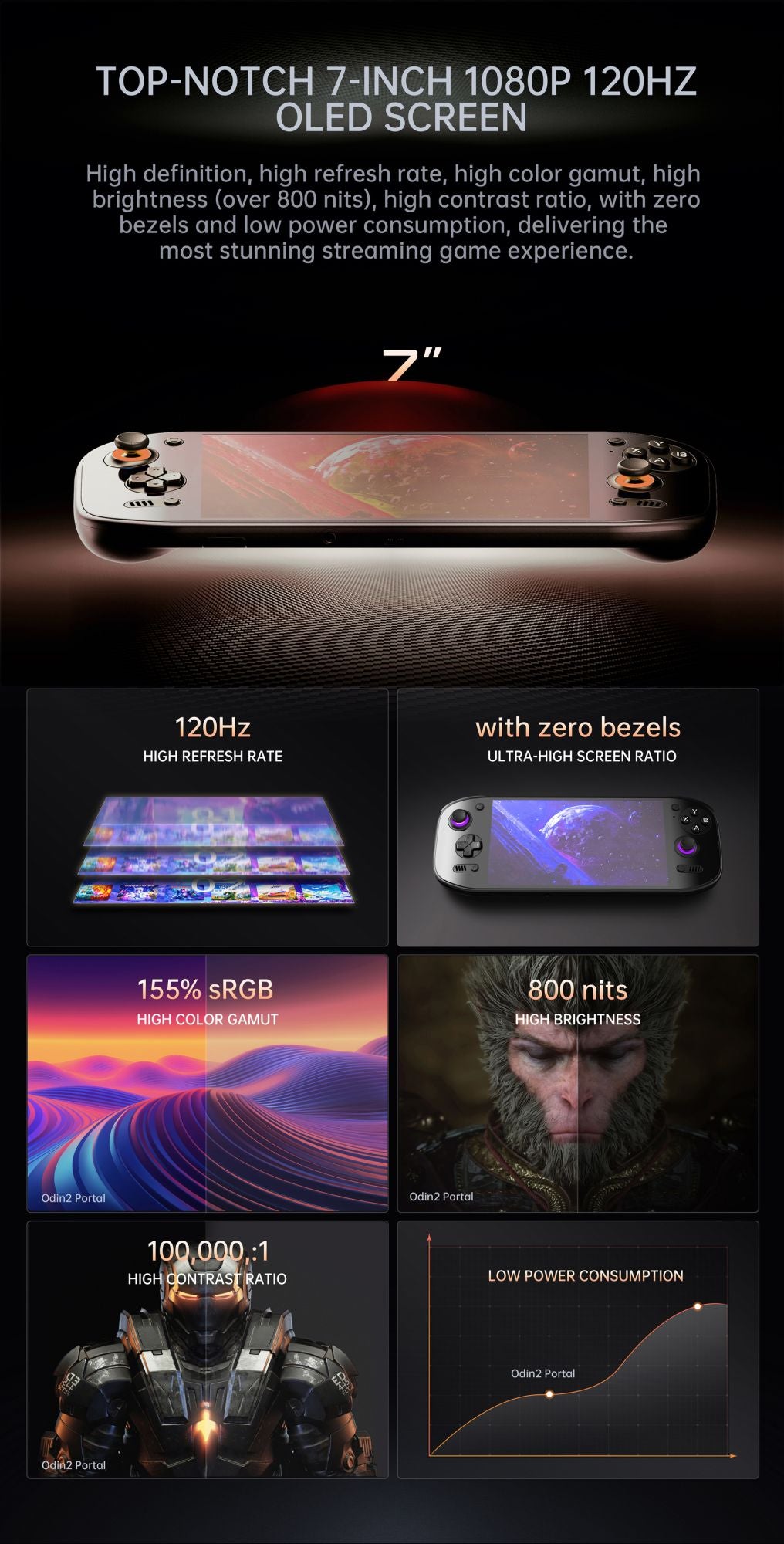 AMPOWN AYN Odin 2 Portal Handheld Game Players 7-Inch OLED 8Gen2 8000mAh Android 13 Portable Retro Video Game Custom Wireless