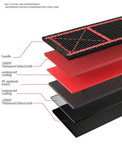 DELIXI ELECTRIC Tool Bag,Multifunctional Waterproof Storage Bags,Suitable for Electricians,Carpenters,Car Mechanics,Homeowners