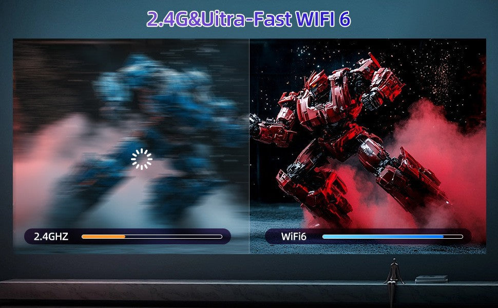 Projetor portátil externo de home theater Transpeed Android 11 260ANSI Projetor Allwinner 713 1280 * 720P4K180 BT 5.0