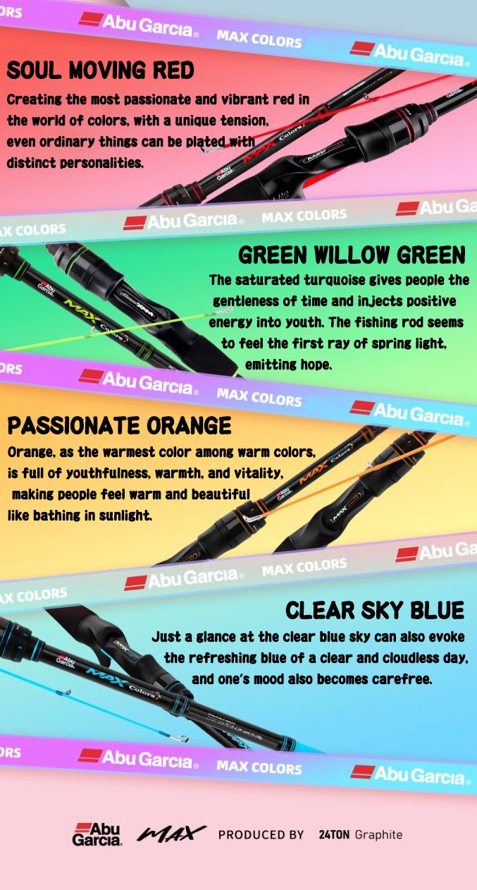 Vara de pesca Abu Garcia Rainbow original 4 cores 2 partes Vara de pesca de isca