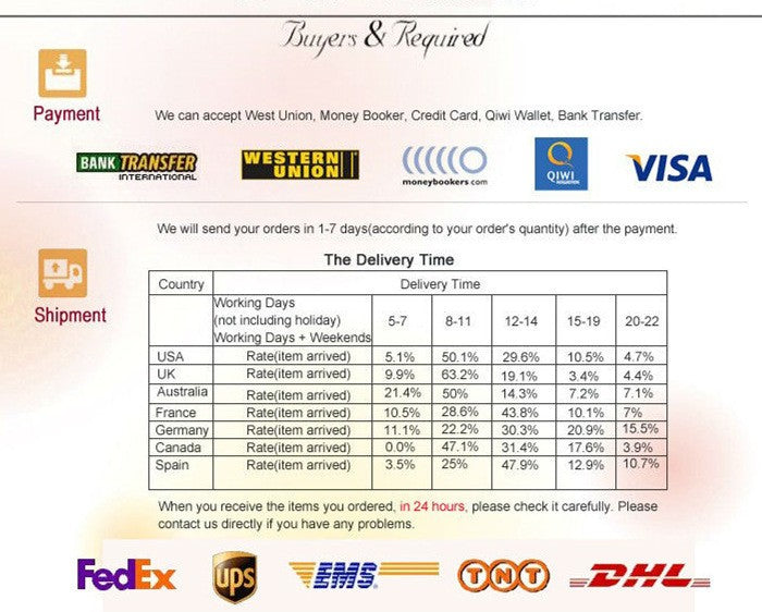 10/20pcs Mini Paper Clips Set Candy Color Transparent Metal Bookmark for File Index Page Holder Clamp Memo Office School F709