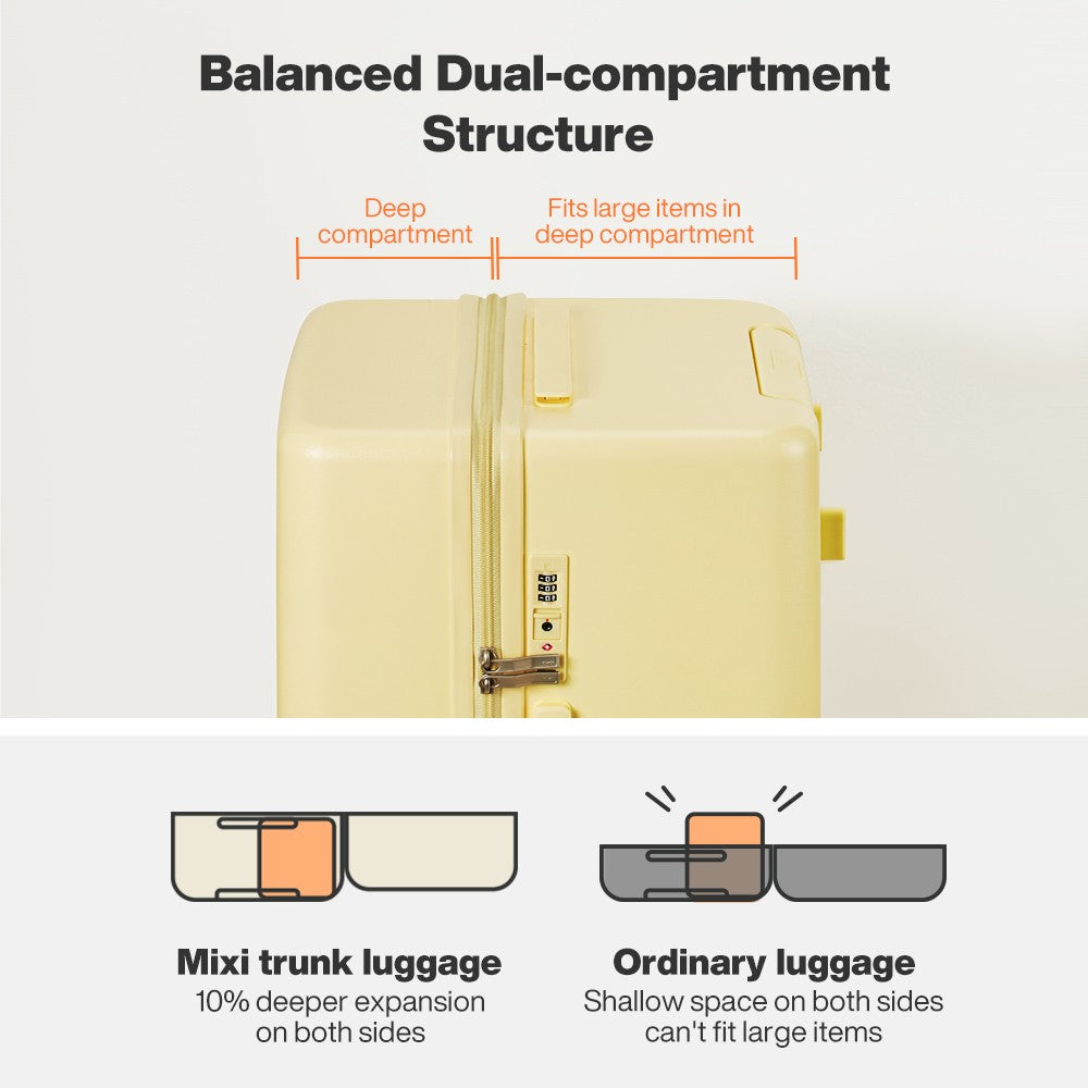 Mixi Large-Capacity Suitcase 24 26nch Checked in Rolling Wheels PC Luggage TSA Lock Trolley Case Travel Suitcases Trunk M9301