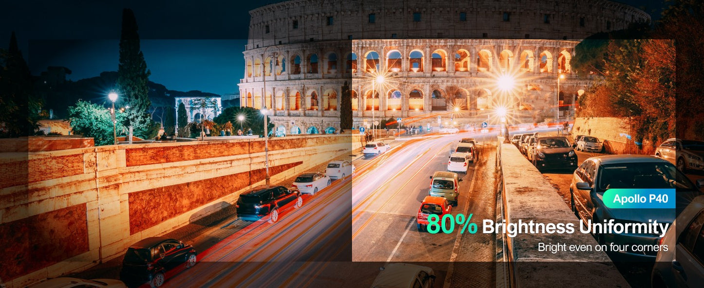 Projetor ULTIMEA Apollo P40 Full HD 1080P Nativo, Suporte a 4K, Projetor de Cinema Doméstico Inteligente com WiFi, Bluetooth e Foco Automático