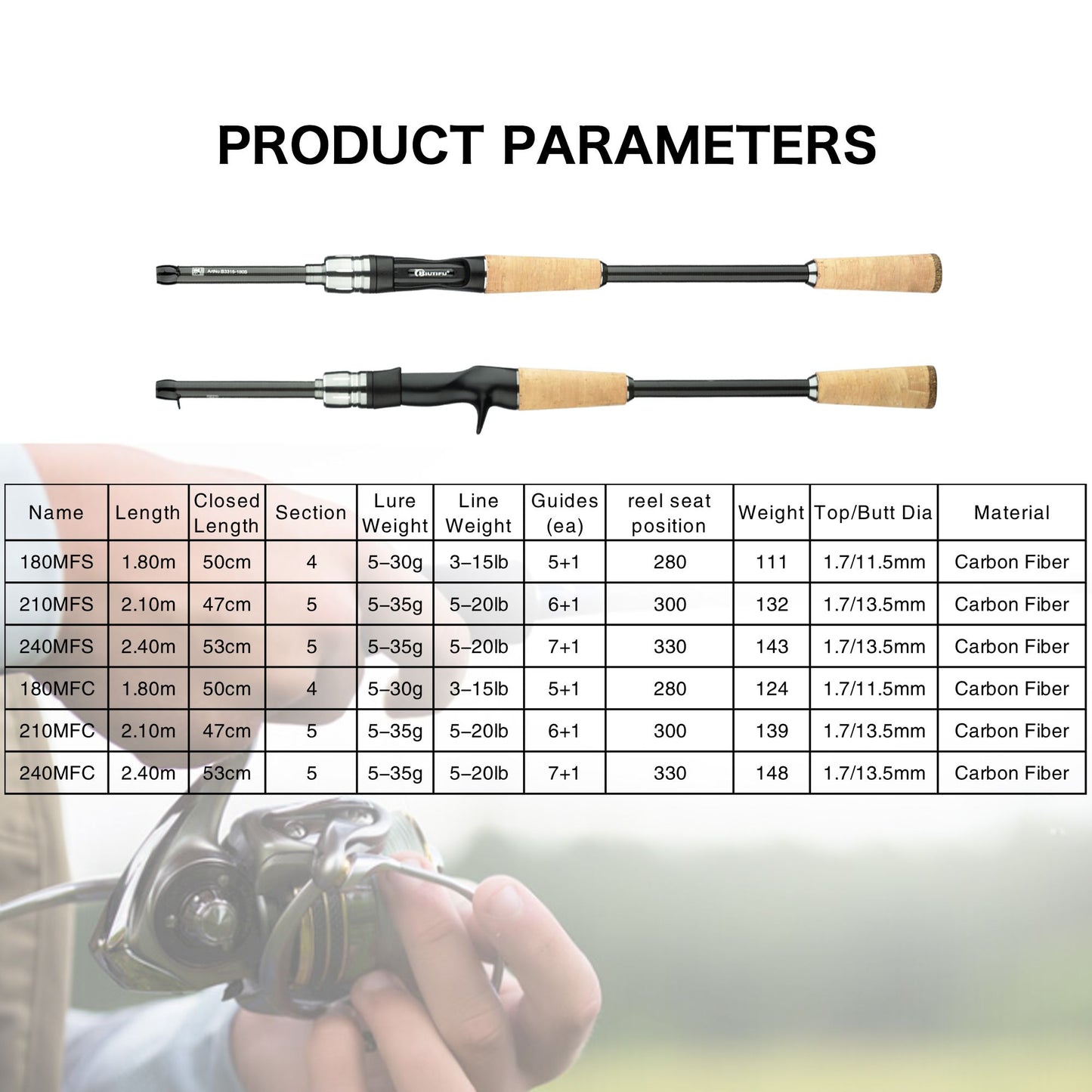 Varas de Pesca Phishger Traveller Spinning Casting Carbon Baitcasting Peso 5-35gM Isca Ultraleve Rápida Truta Mini Artigos Para Vara