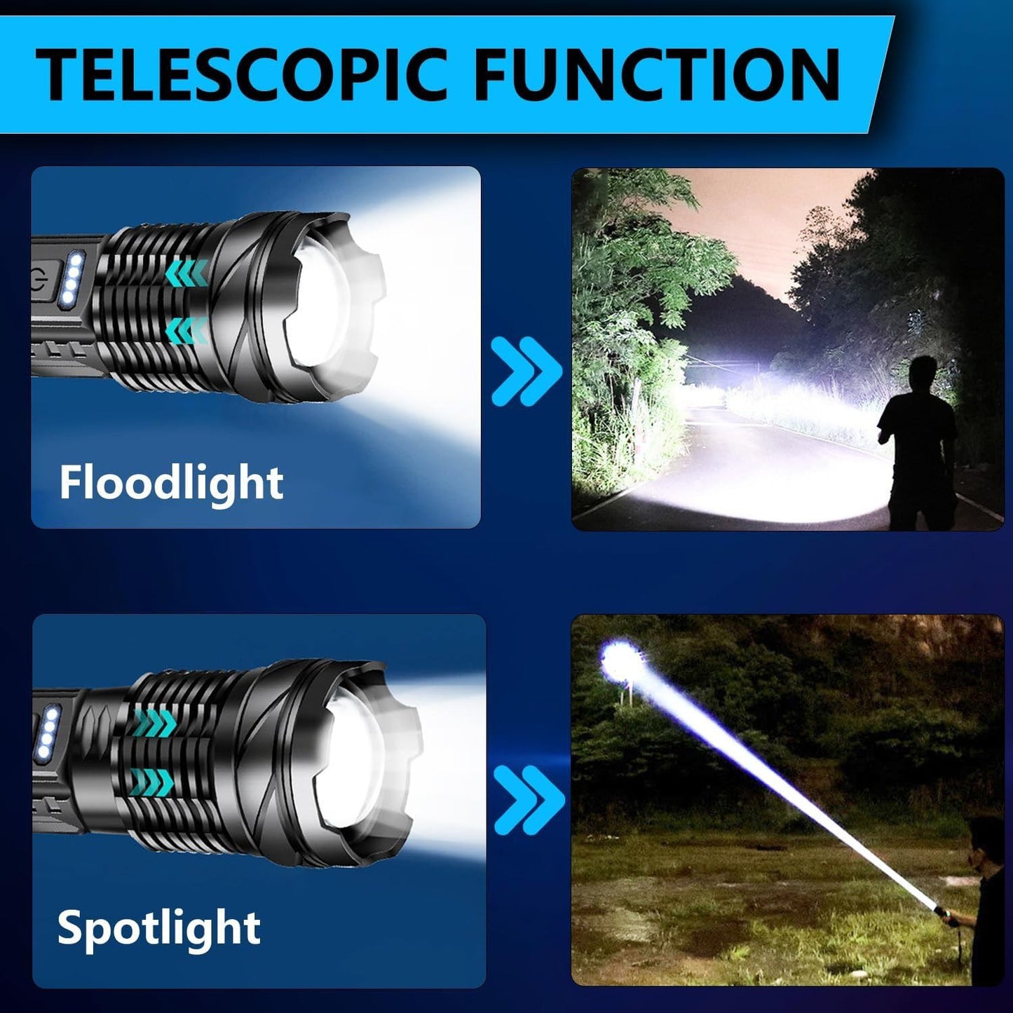 Rechargeable LED Flashlights, Super Bright Handheld Flashlight, 7 Modes with COB Work Light, Tactical Flash Light for Home