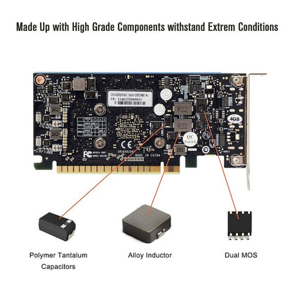Placa de vídeo de baixo perfil SRhonyra GT730 RX550 GT1030 GTX1050 1050Ti 4GB, GPU de baixo perfil para SFF, PCs industriais e mini PC OPS