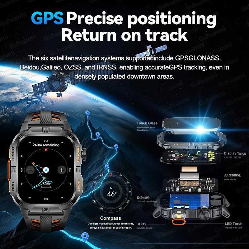 2026New Military Grade GPS Smart Watch Men Built in GPS Compass Altimeter Barometer 3ATM Waterproof 540mAh Sports Bracelet Men