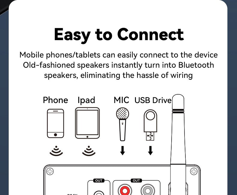 Car Bluetooth-compatible Wireless Audio Adapter 6.0 Audio Receiver U-Disk 6.5MM Karaoke Wireless Music Amplifier for Speaker