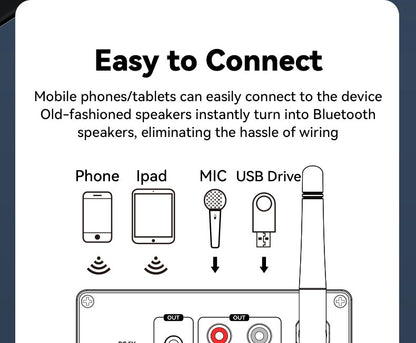 Car Bluetooth-compatible Wireless Audio Adapter 6.0 Audio Receiver U-Disk 6.5MM Karaoke Wireless Music Amplifier for Speaker