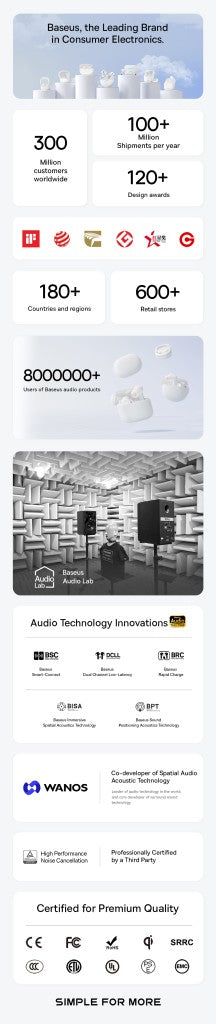 Baseus Bowie MA10 Pro ANC Wireless Earphones 48dB Hybrid ANC Bluetooth 5.3 Earbuds IPX6 Waterproof 4-Mics ENC Sports Headphones