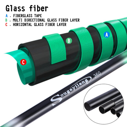 Sougayilang Vara de Pesca Portátil de Fibra de Vidro Multi Seções 2,7-5,4m Robusta e Anti-Dobrável Proporciona Uma Jornada de Pesca Suave