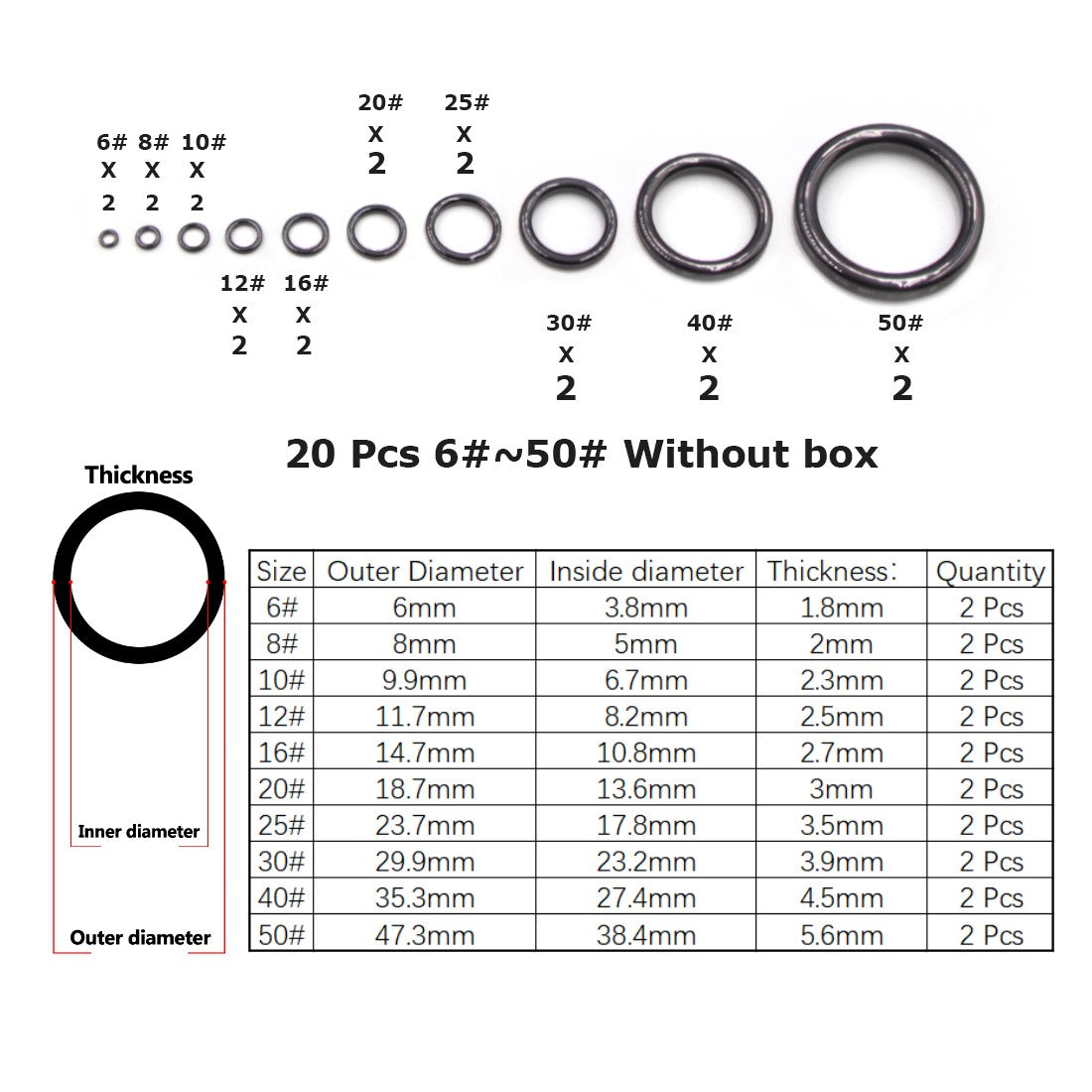 Anel Guia de Vara de Pesca 10pçs~100pçs Resistente ao Desgaste Cerâmica Kit de Reparo de Vara Anel Alconite Preto 6mm~47.3mm